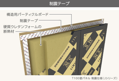 断熱パネル